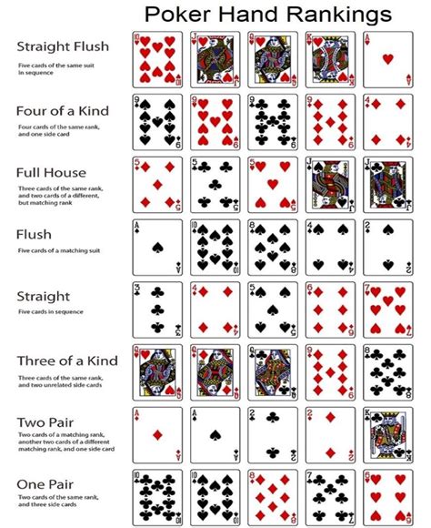 best poker cards uk